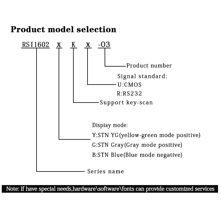 RSI1602-03xx.png